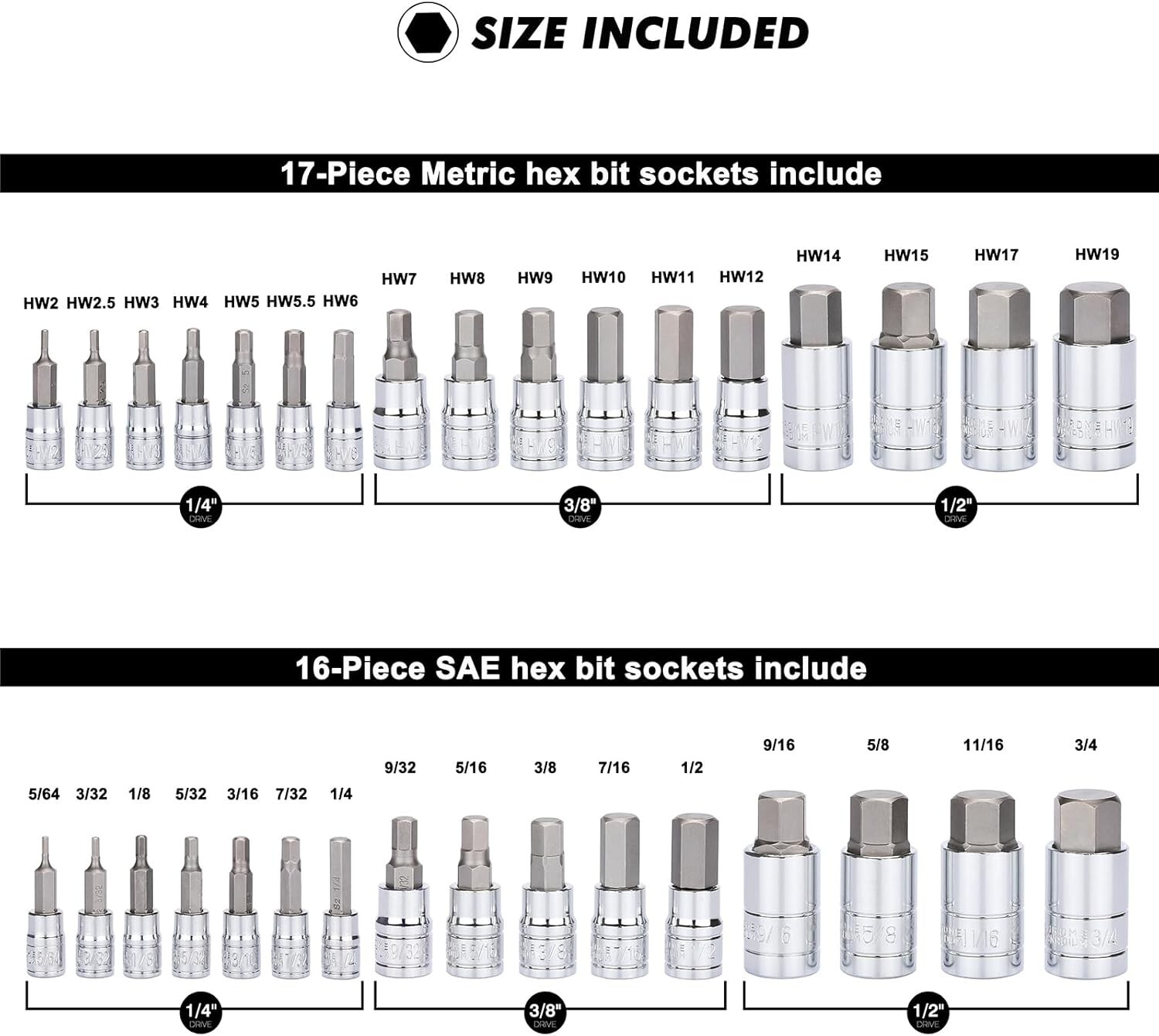 33-Piece S2 Steel Hex Bit Socket Set with Mirror Chrome Finish – SAE & Metric