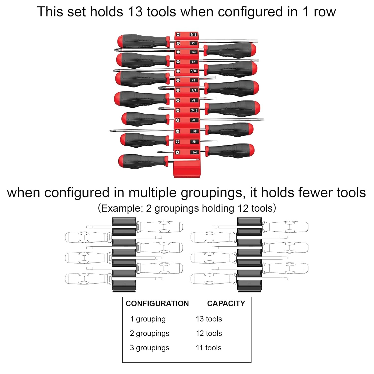 Manufacturing Screwdriver Pro – Modular Screwdriver Organizer for 13 Tools