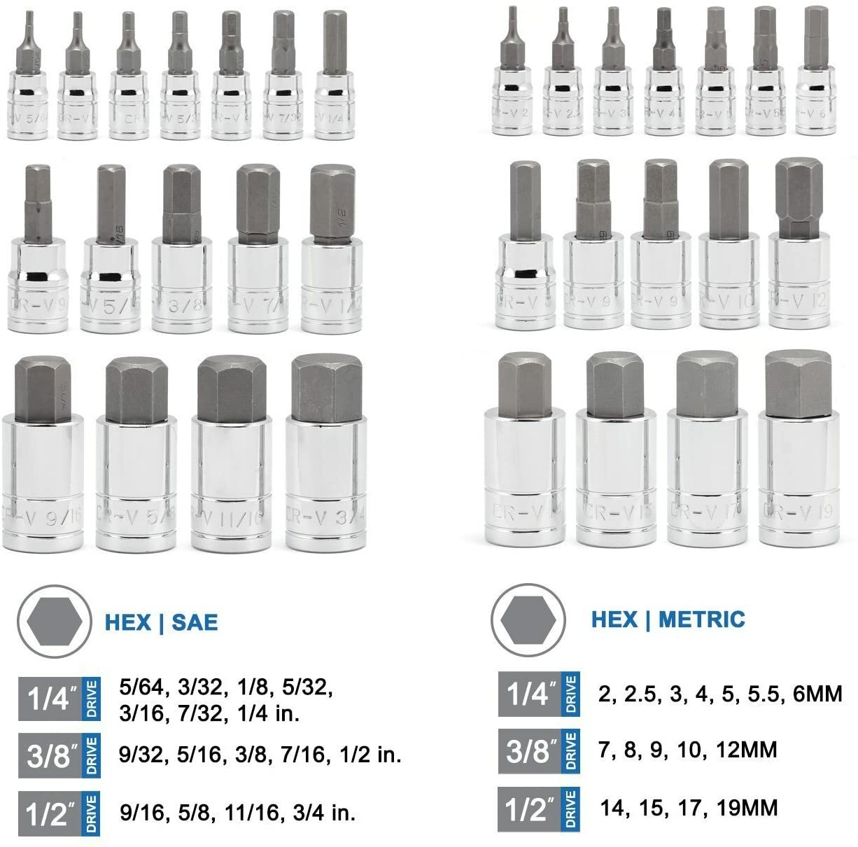 32pc MASTER HEX BIT SET (SAE & METRIC) SOCKET SET STANDARD ALLEN 1/4″ 3/8″ 1/2″