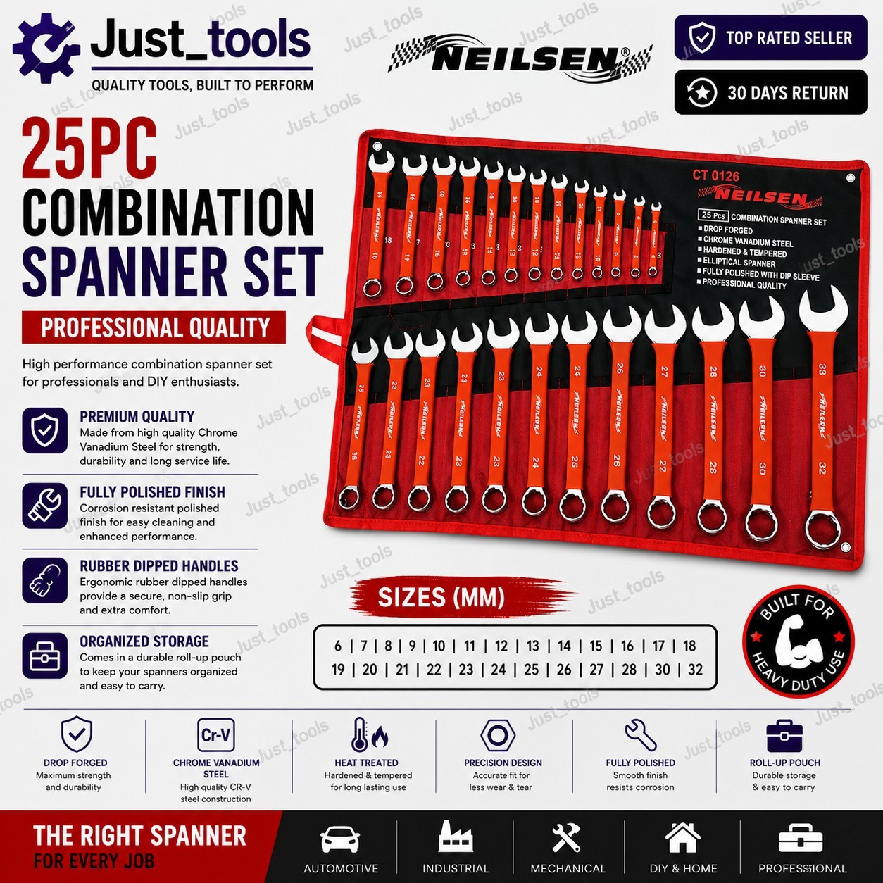 HEAVY DUTY SOFT GRIP 25PC COMBINATION METRIC SPANNER WRENCH RING SET CT0126
