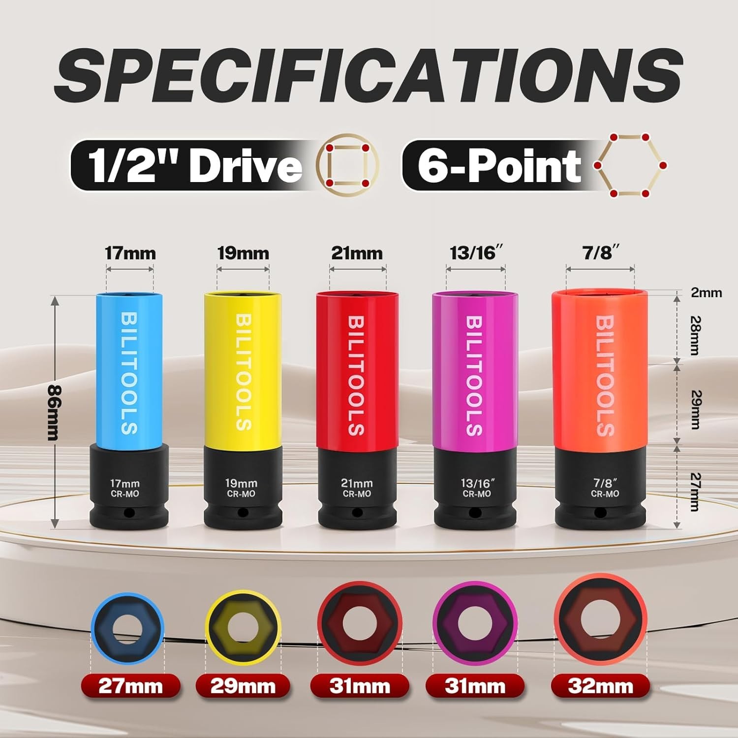 1/2″ Drive Impact Lug Nut Socket Set 5-Piece Non-Marring Thin Wall Metric SAE