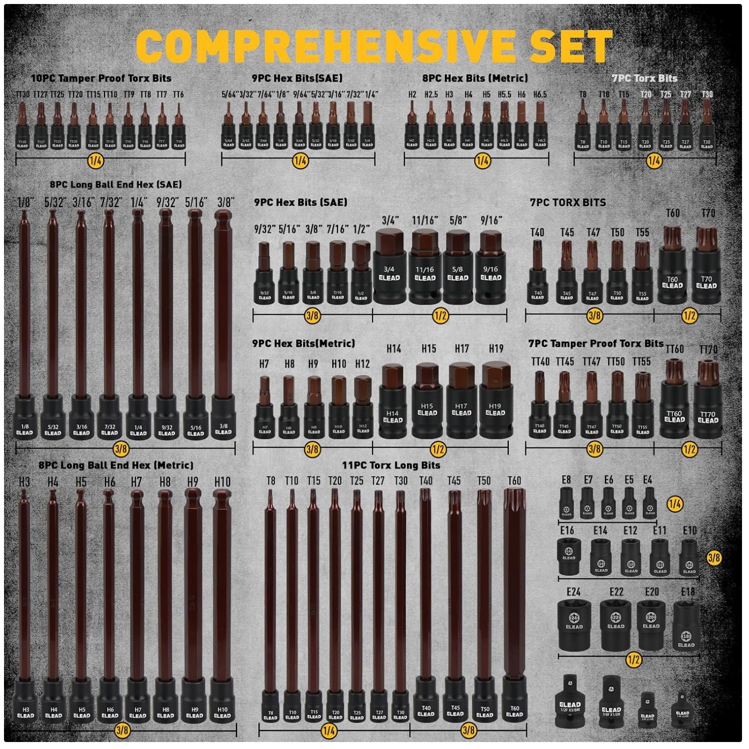 Heavy-Duty Torx & Allen Socket Set – Chrome Vanadium