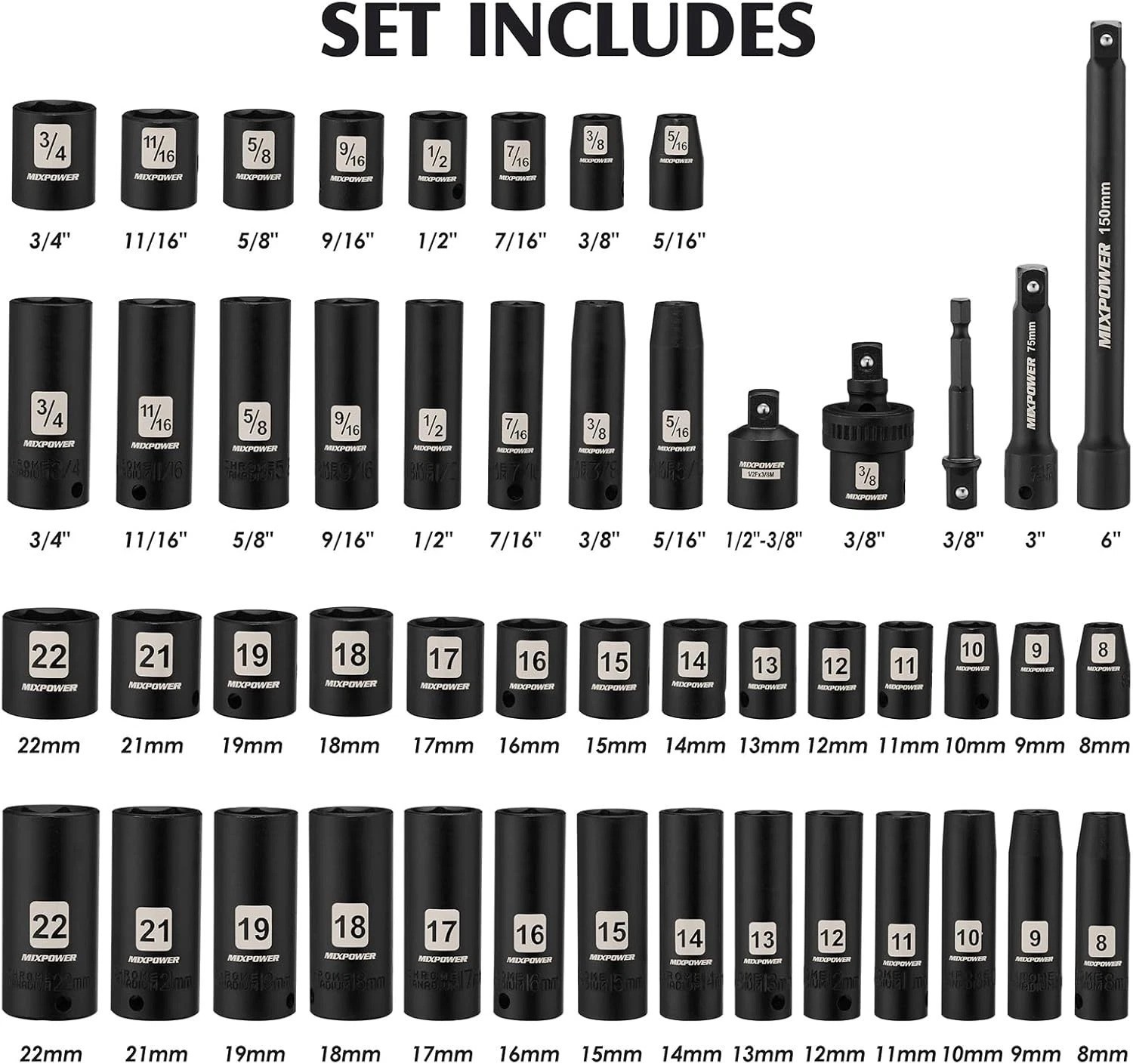 49-Piece Chrome Vanadium Deep Impact Socket Set for Mechanics & DIYers