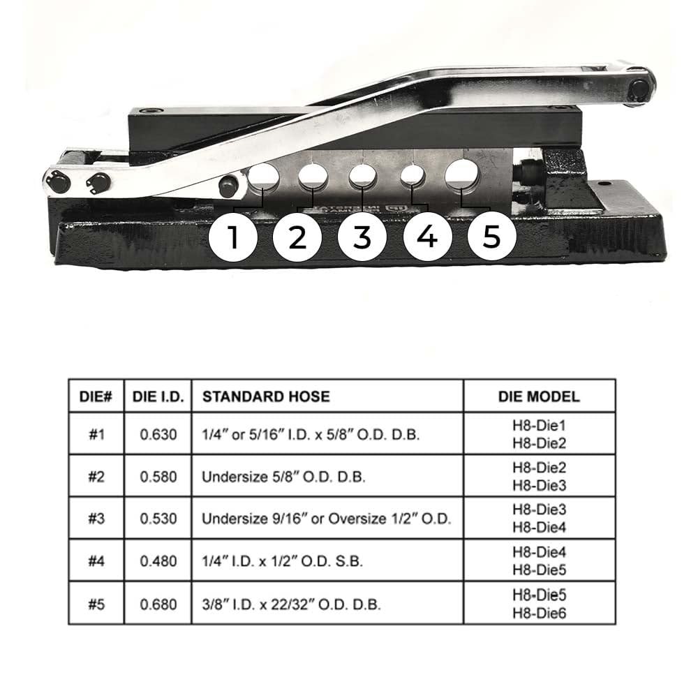 Heavy-Duty Bench Crimper H8 Kit with Ferrules 50PK 0.625″ & 0.656″ ID Interstate