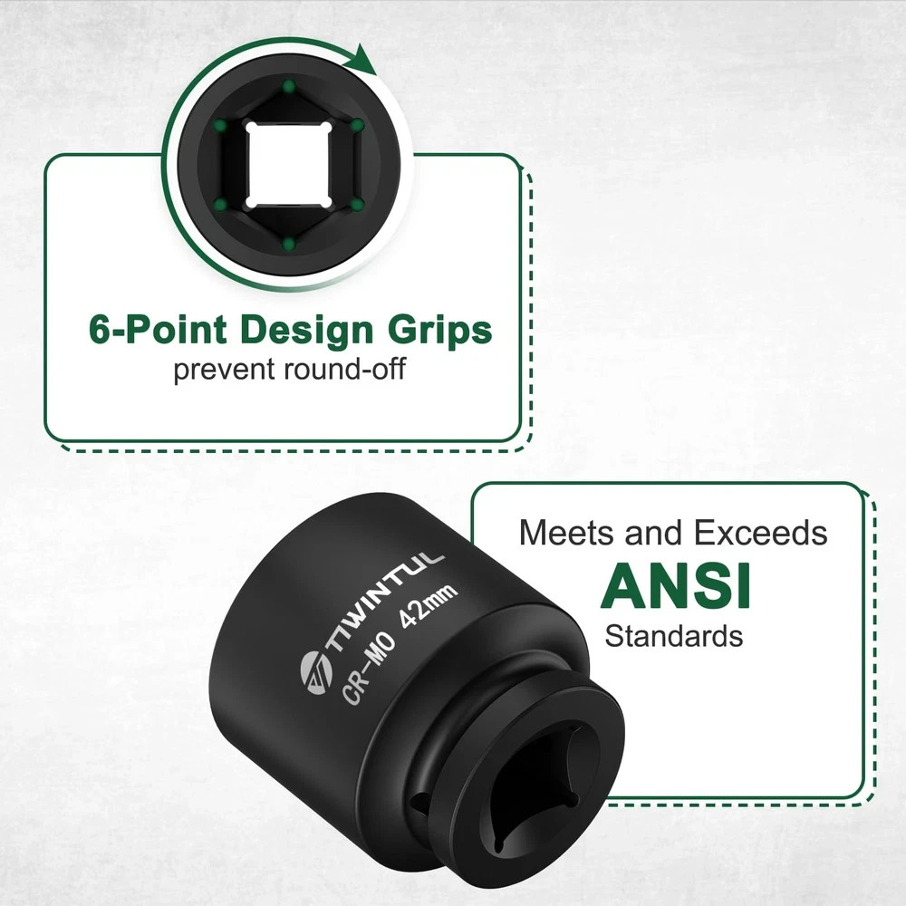 3/4 Inch Drive Metric Impact Socket 42mm, 6-Point 42mm (Standard)