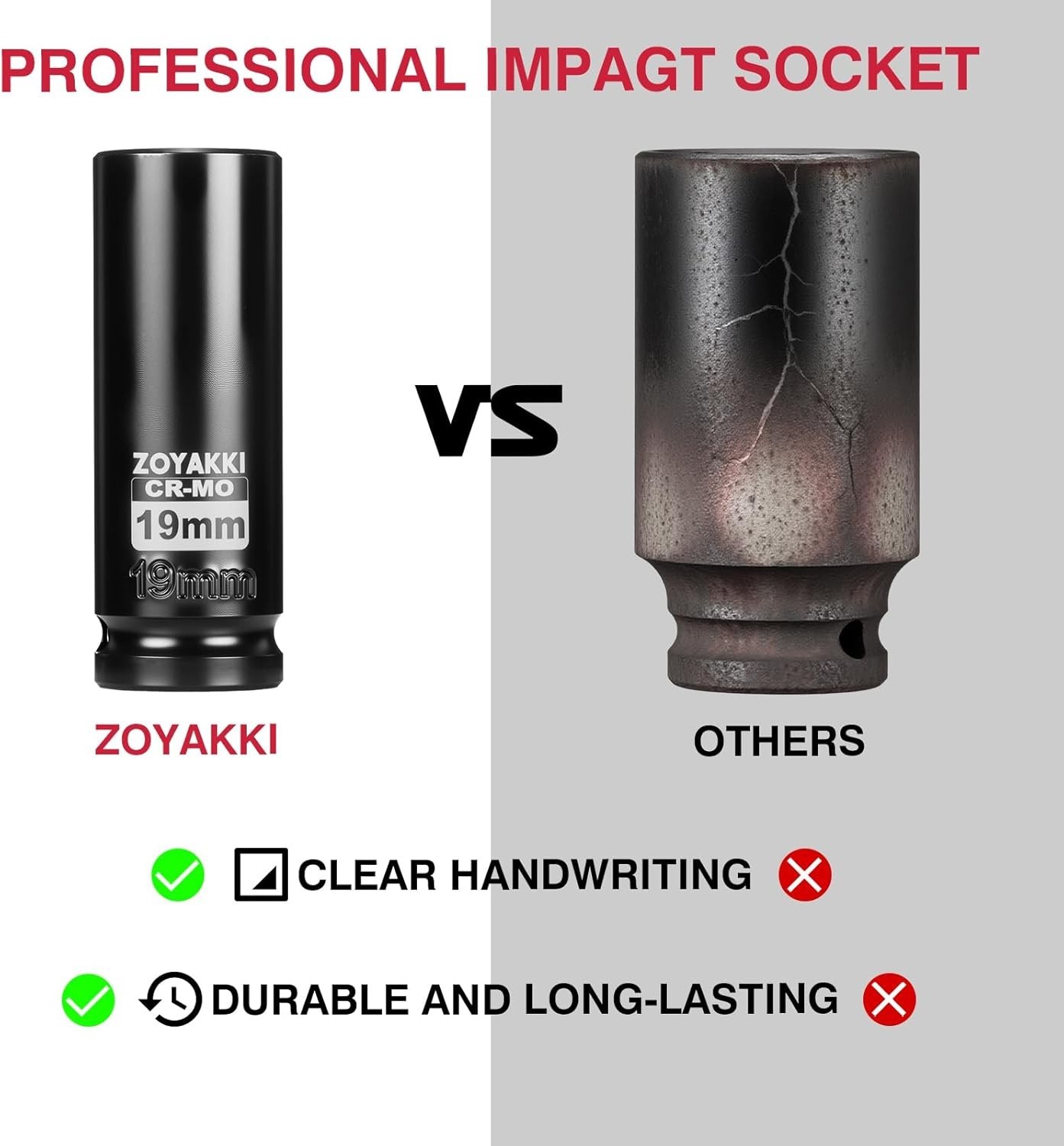 Professional-Grade 19mm Deep Socket with 1/2″ Drive – Corrosion-Resistant Finish