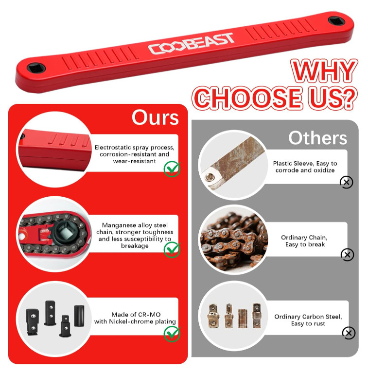 Offset Extension Wrench Set, Impact Ready Socket Extender Tool with Versatile…