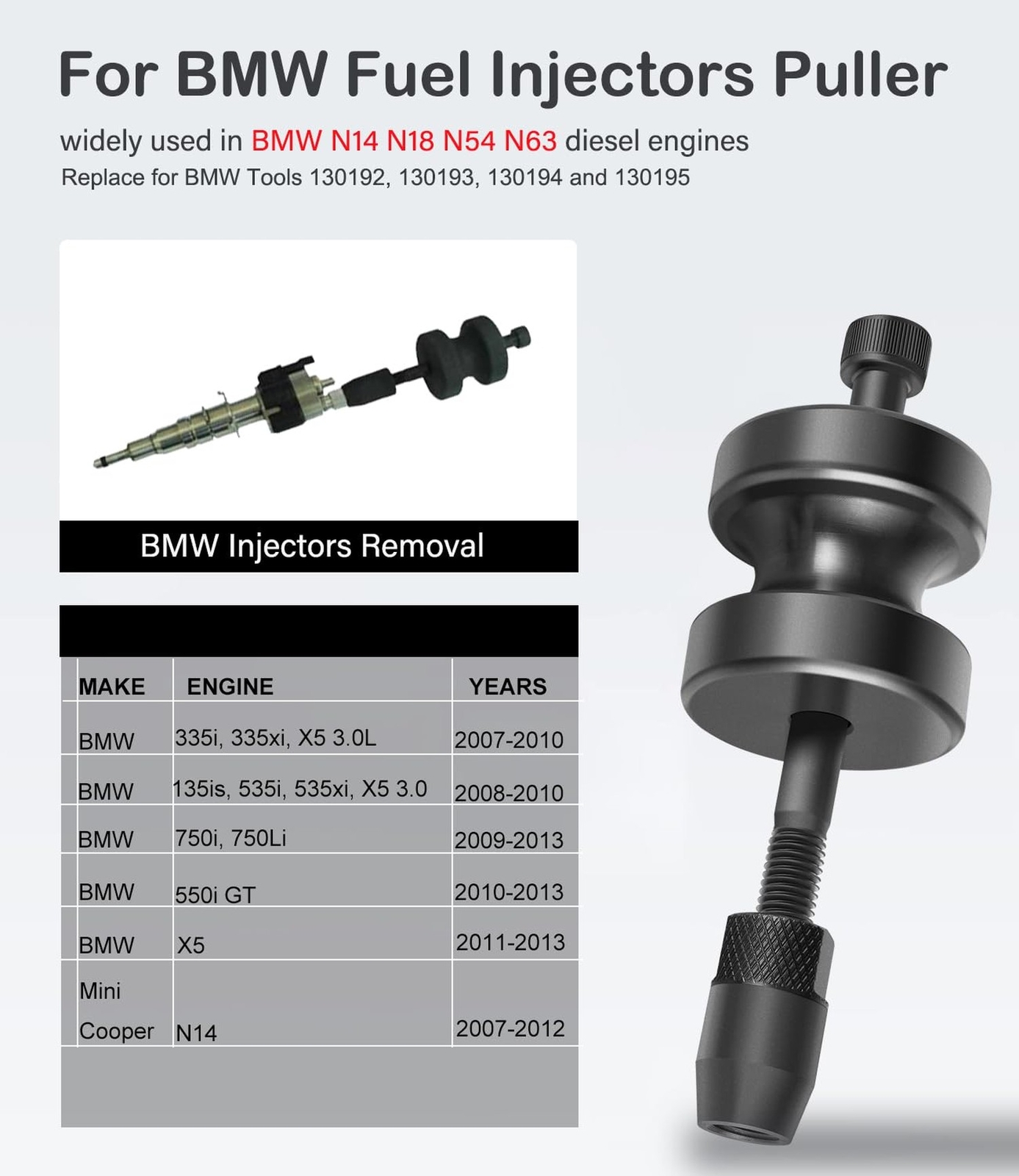 Injector Puller and Teflon Seal Installer Tool For BMW N14 N18 N54 N63 Replac…