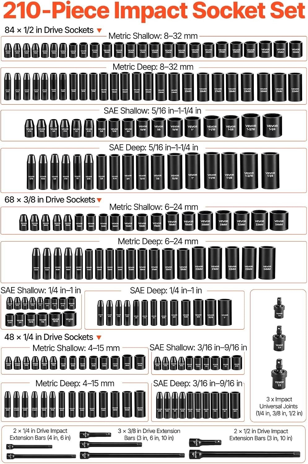 High-Impact Torque Socket Set, 210-Piece with Extension Bars