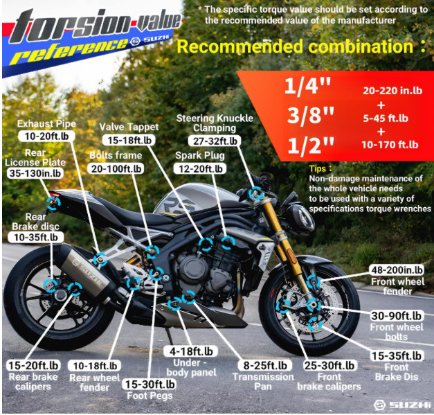 Juego de llaves dinamométricas 9 pcs ±3% con estuche, bici, moto, auto y camión