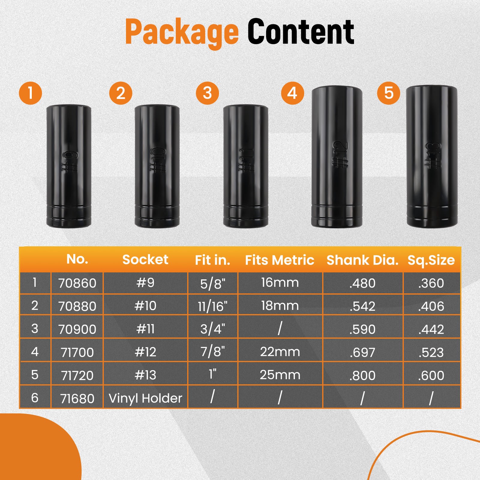 Large Tap Socket Wrench Set 5pc for MCTI Standard Taps 16-25mm with Storage Case