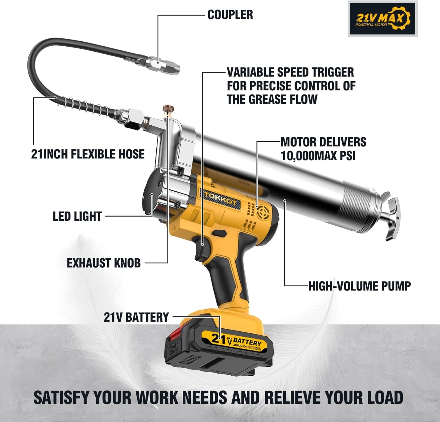 Electric Grease Gun–10,000 PSI Cordless Gun Kit with 2 2 Battery