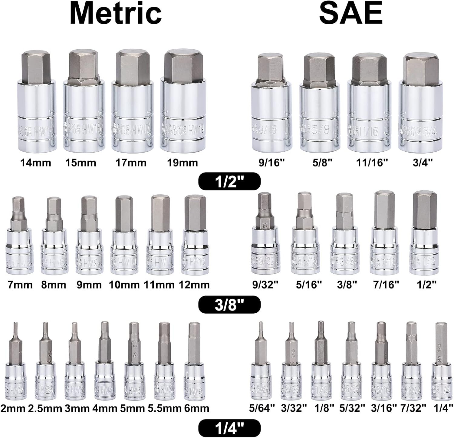 Comprehensive 33-Piece Hex Socket Set with SAE & Metric Bits – Chrome Finish