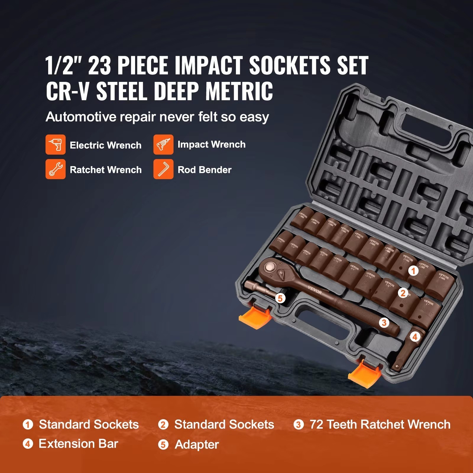 23Pcs 1/2″ Drive Impact Socket Set SAE 6 Point Cr-V Alloy Steel Auto Repair