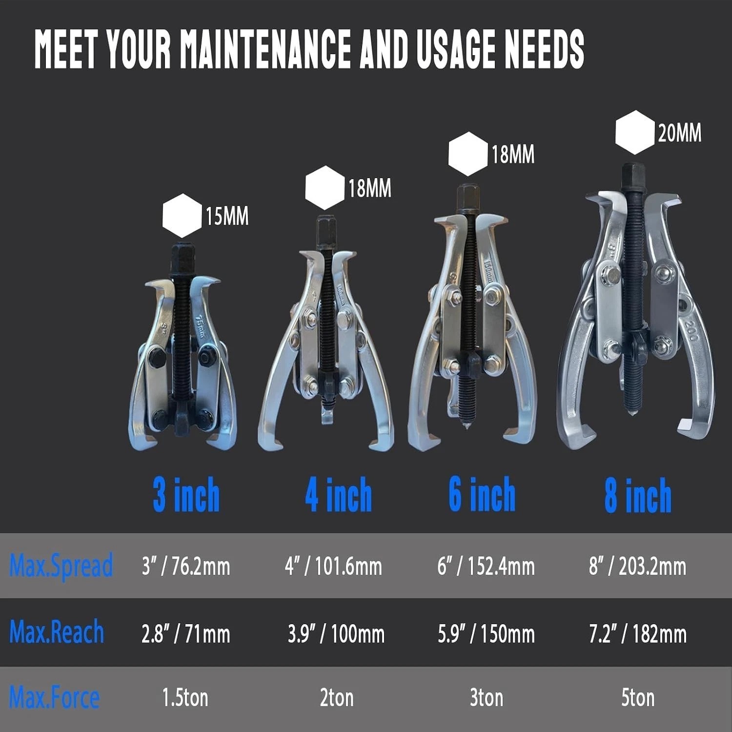 Versatile 8-in-1 Gear Puller Set 3″-8″ Cr-V Steel Mechanic’s Tool Kit