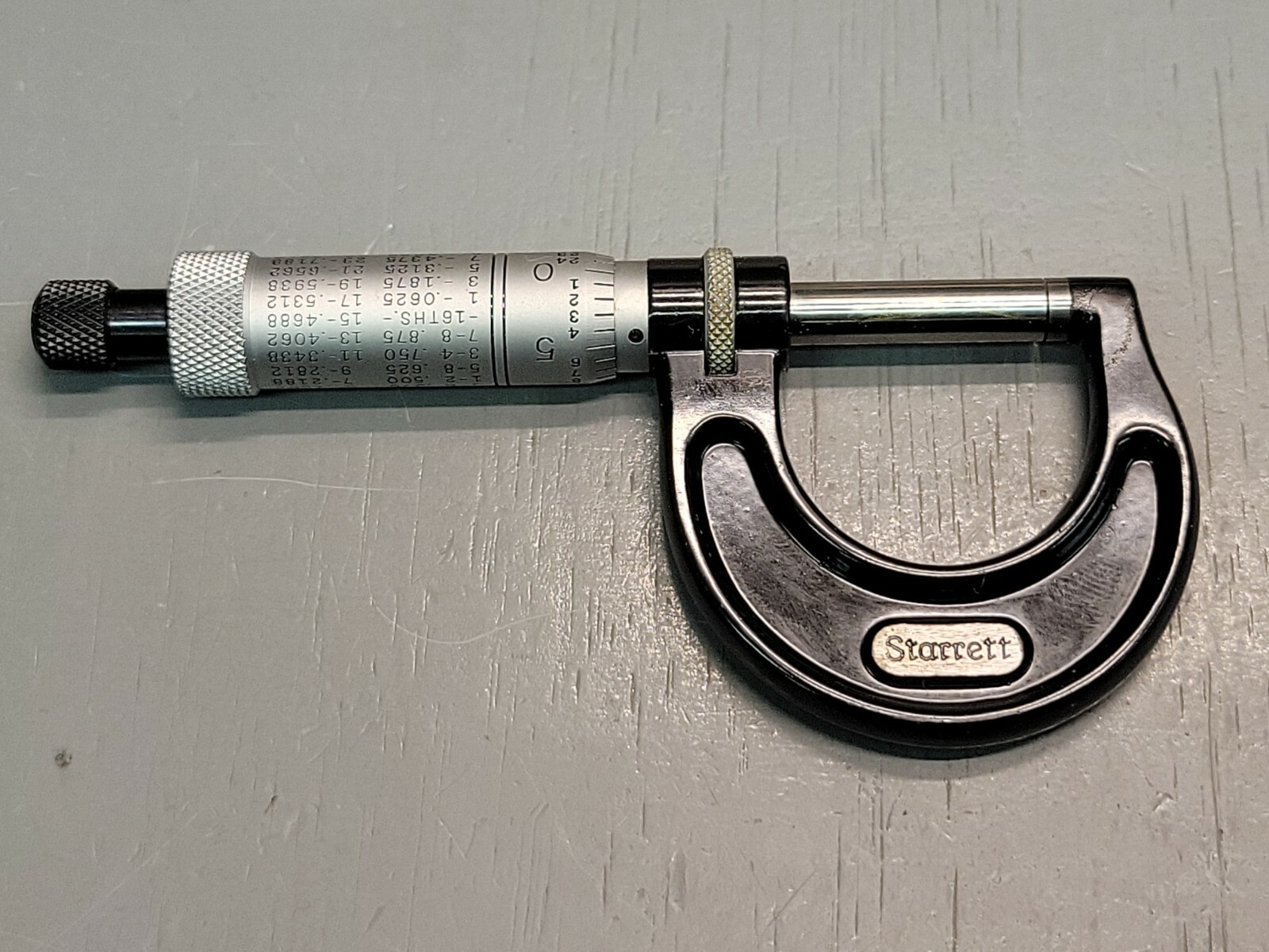 Starrett 436RL-1 Micrometer NEW OLD STOCK USA