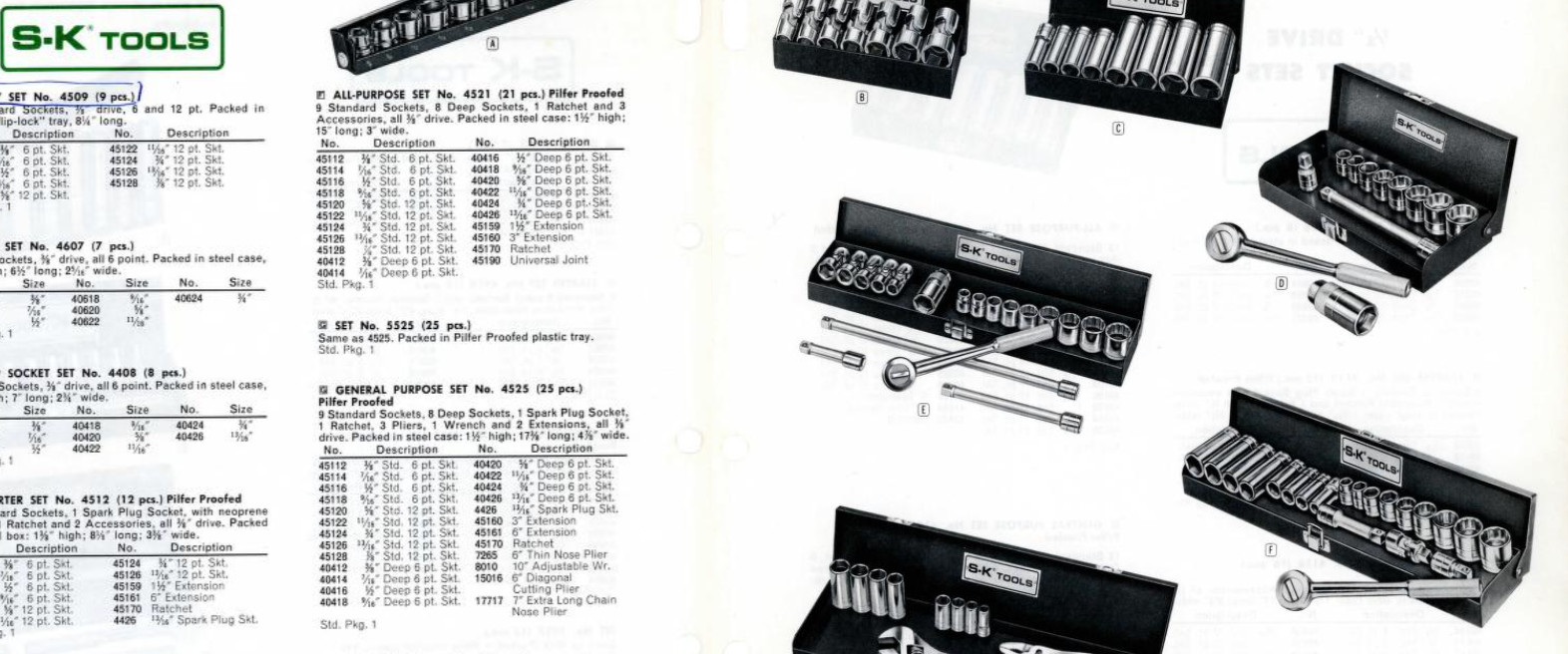 Vintage S-K / S-K Wayne 3/8 Drive Ratchet Socket Set #4521 SAE USA Complete 21pc