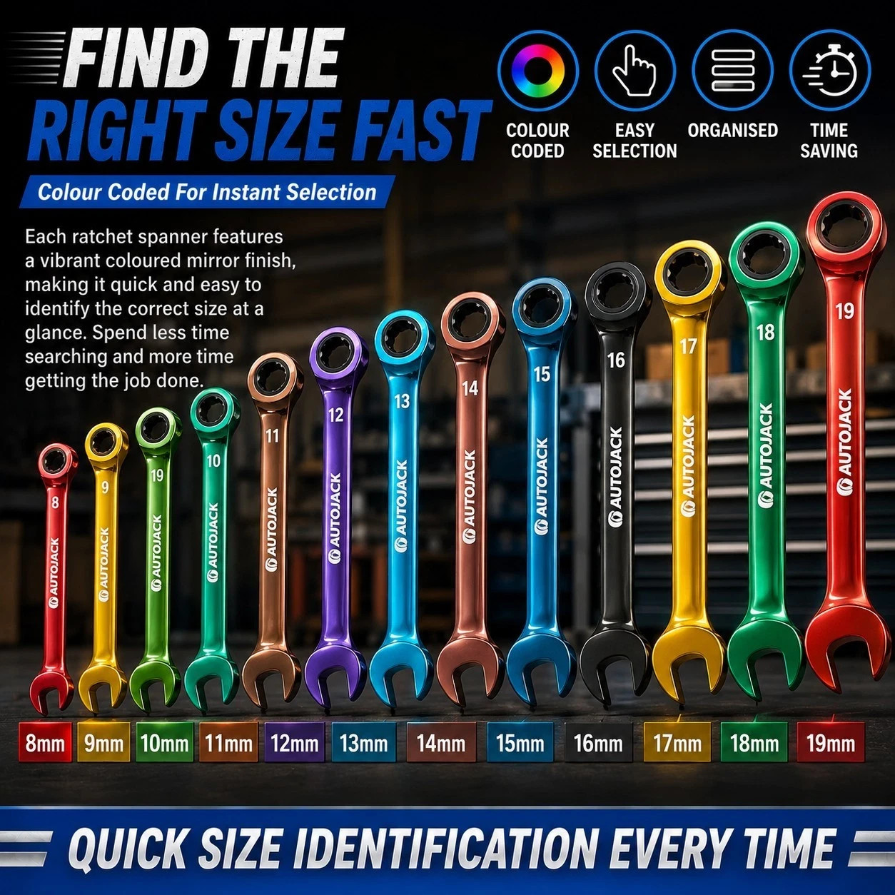 Ratchet Spanner Set 12pc Metric 8-19mm Multi-Coloured Chrome Steel Tools