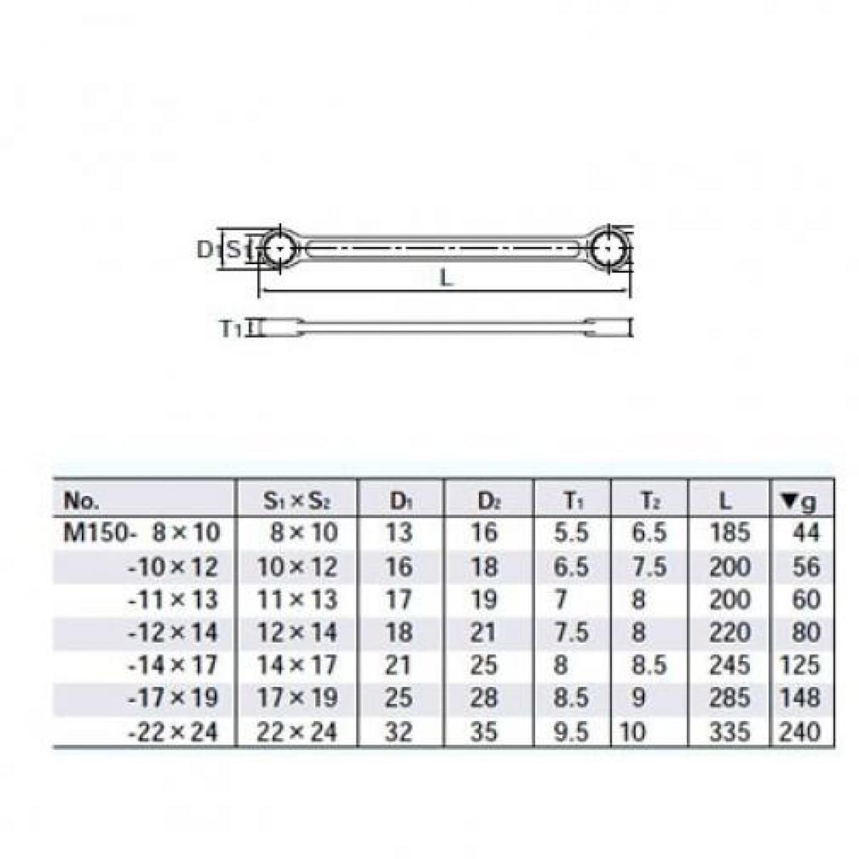KTC M150-12X14 12–14 mm 12-Point Metric 0° Offset Box Wrench 220 mm Long