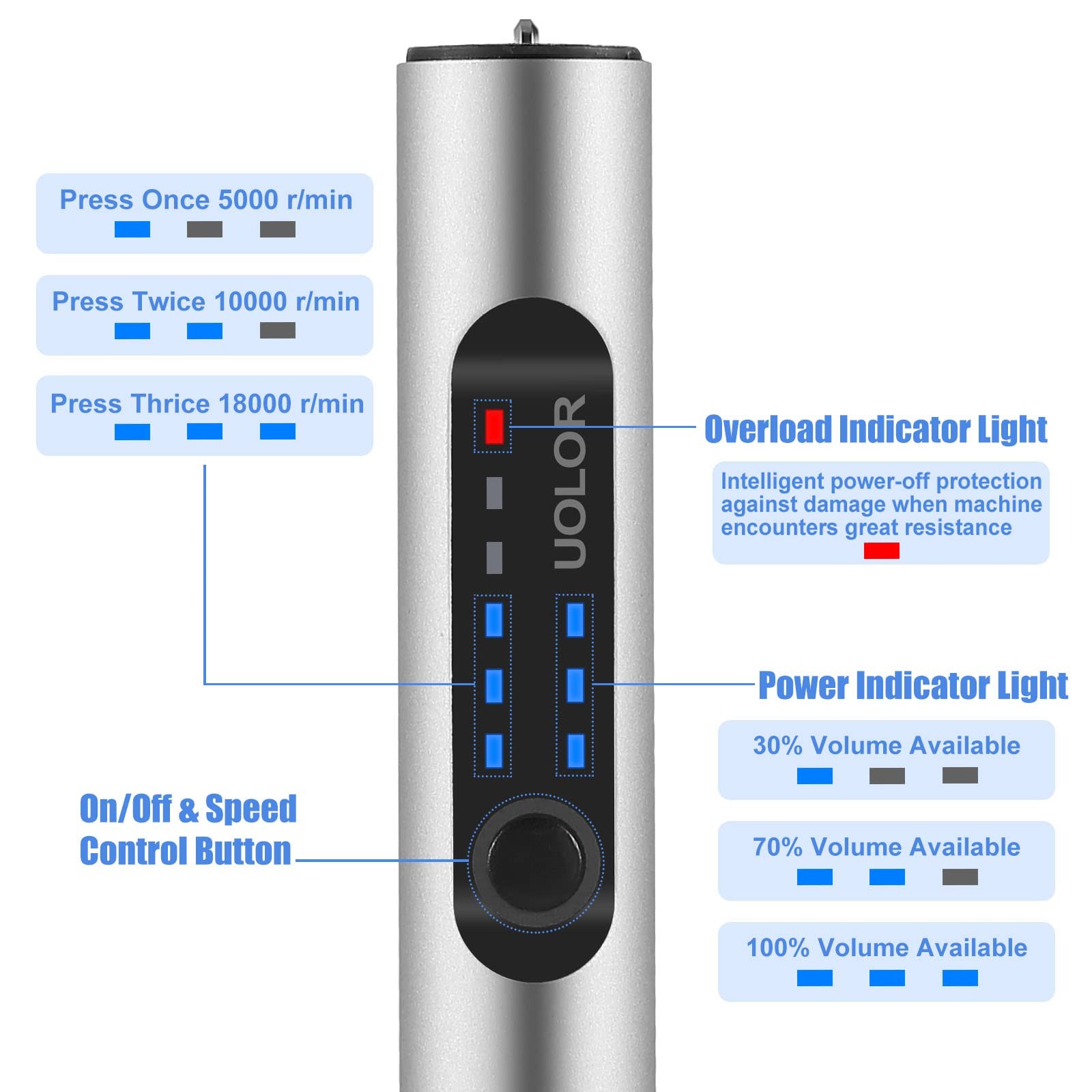 Uolor Electric Engraving Cordless USB Rechargeable Tool Kit, Silver