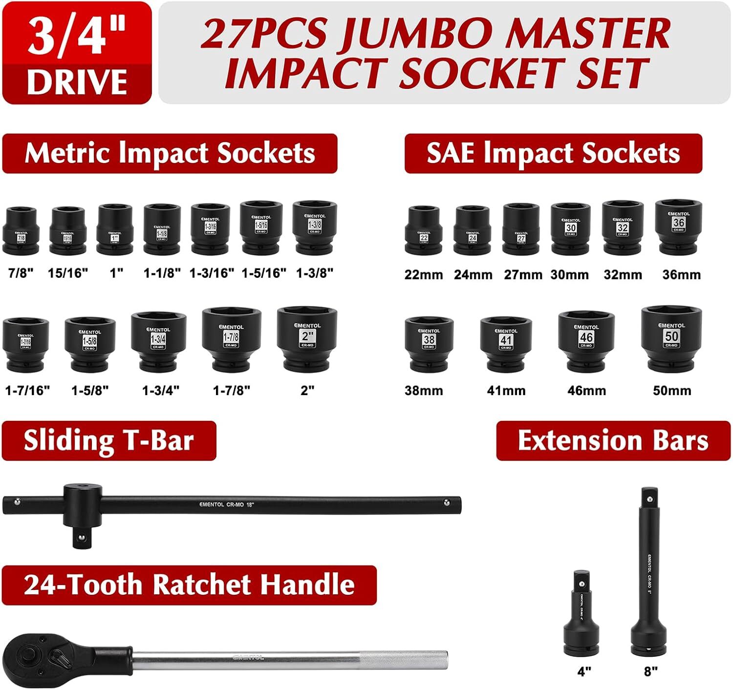 3/4″ Drive Jumbo Impact Socket Set 27PCS,SAE (7/8″-2″) and Metric (22mm-50mm)