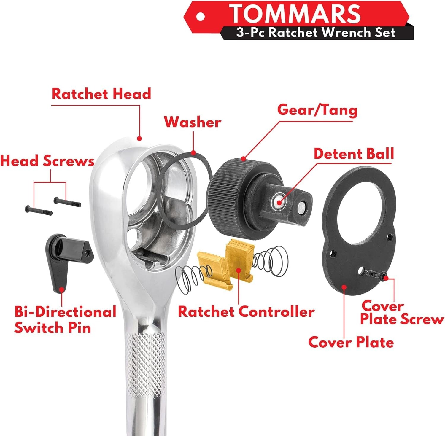 Stubby Ratchet Set, 1/4″, 3/8″, 1/2″ Drive Ratchet Handle Wrench 72-Tooth Quick