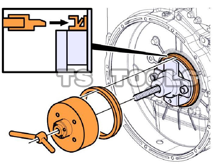 TS TOOLS/ MASTER SET FITS VOLVO D13 REAR CRANKSHAFT SEAL TOOL 9990166 88800619