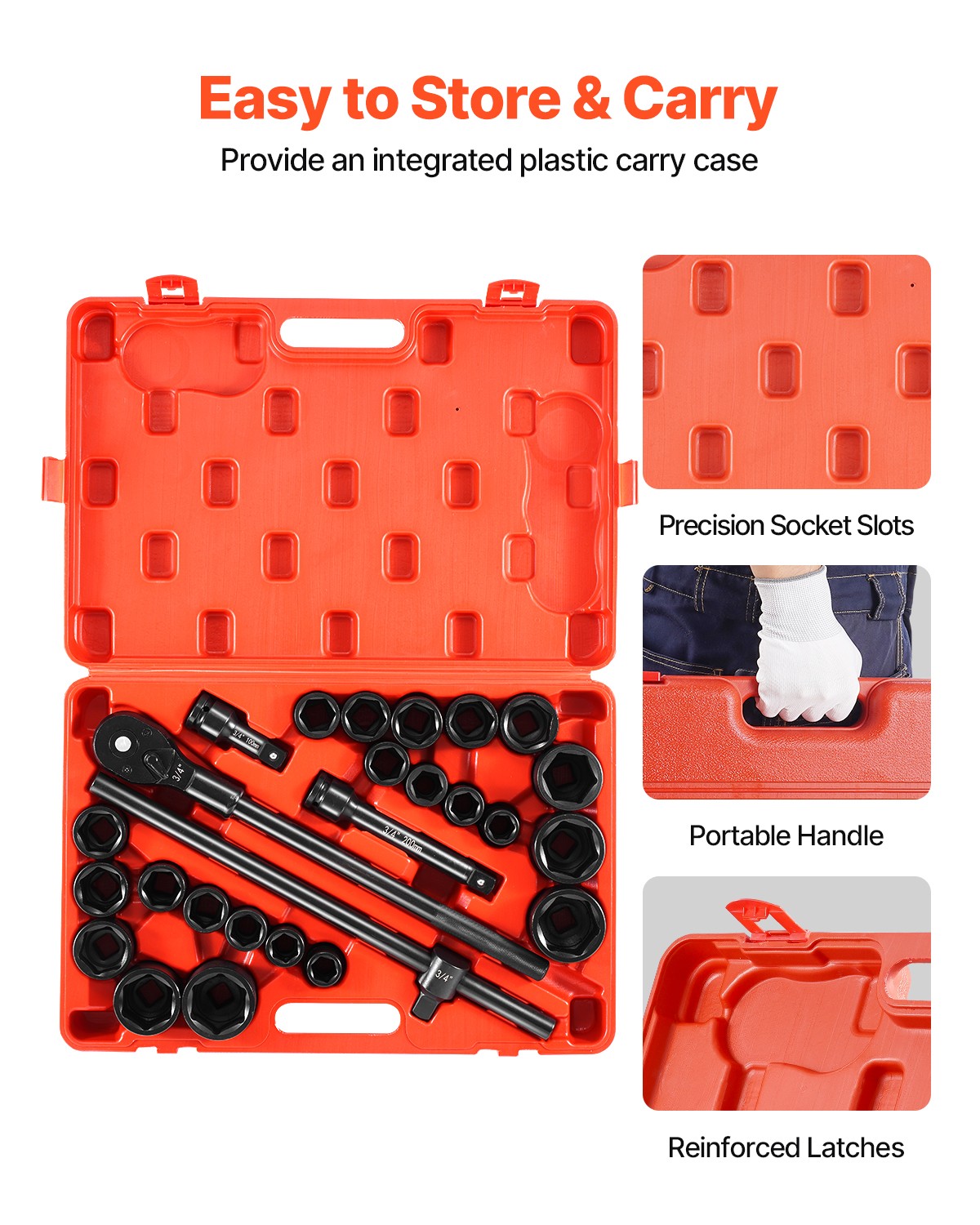Uimoso 27-Piece 3/4-Inch Drive Socket Set SAE 7/8-2 Inch & Metric 22-50 mm