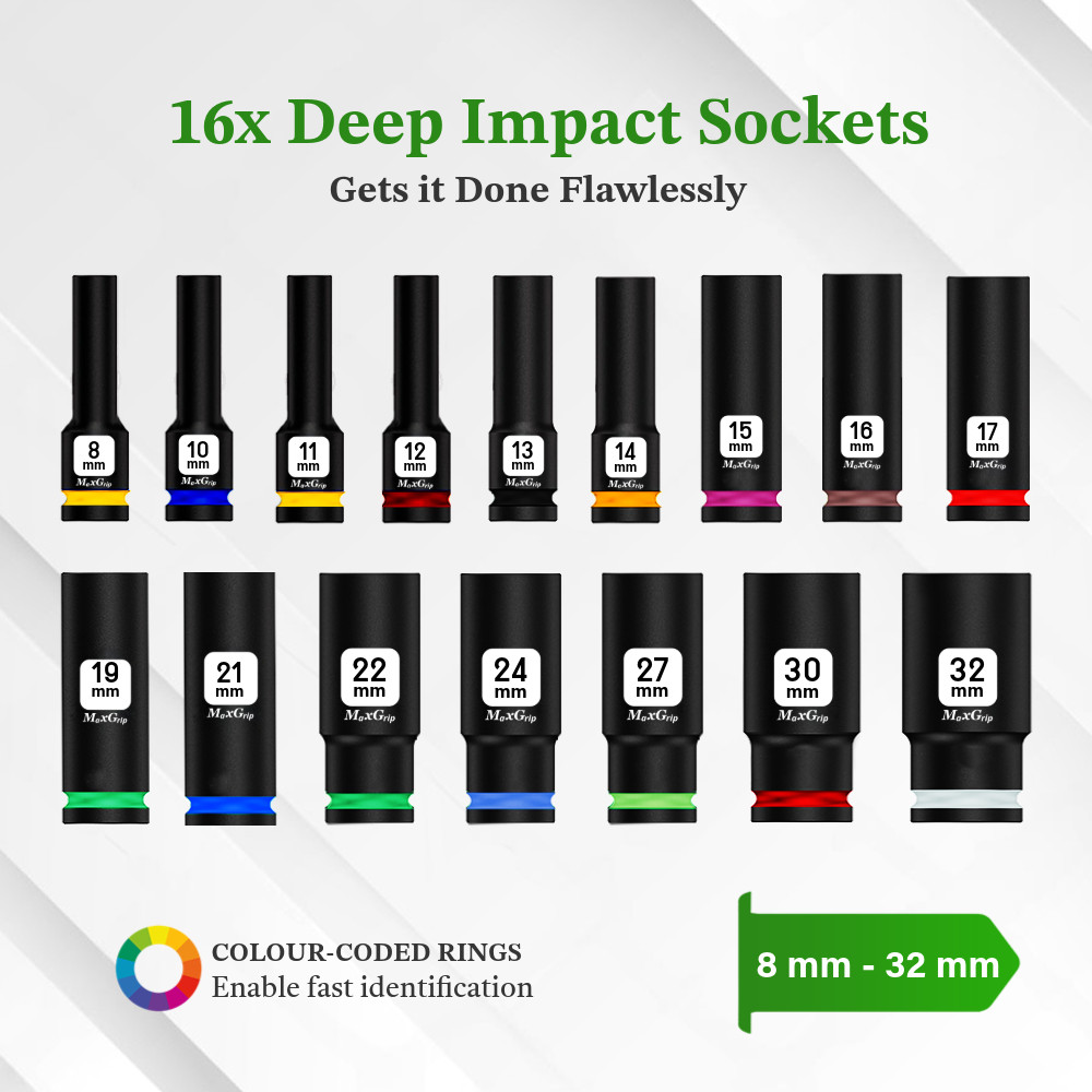 Impact Socket Set-Free Shipping-Metric Sizes (8mm – 32mm)
