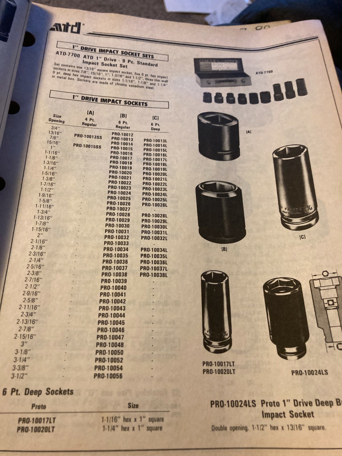 ATD Tool EQUIPMENT CATALOG 1987 STANDARD & SPECIAL