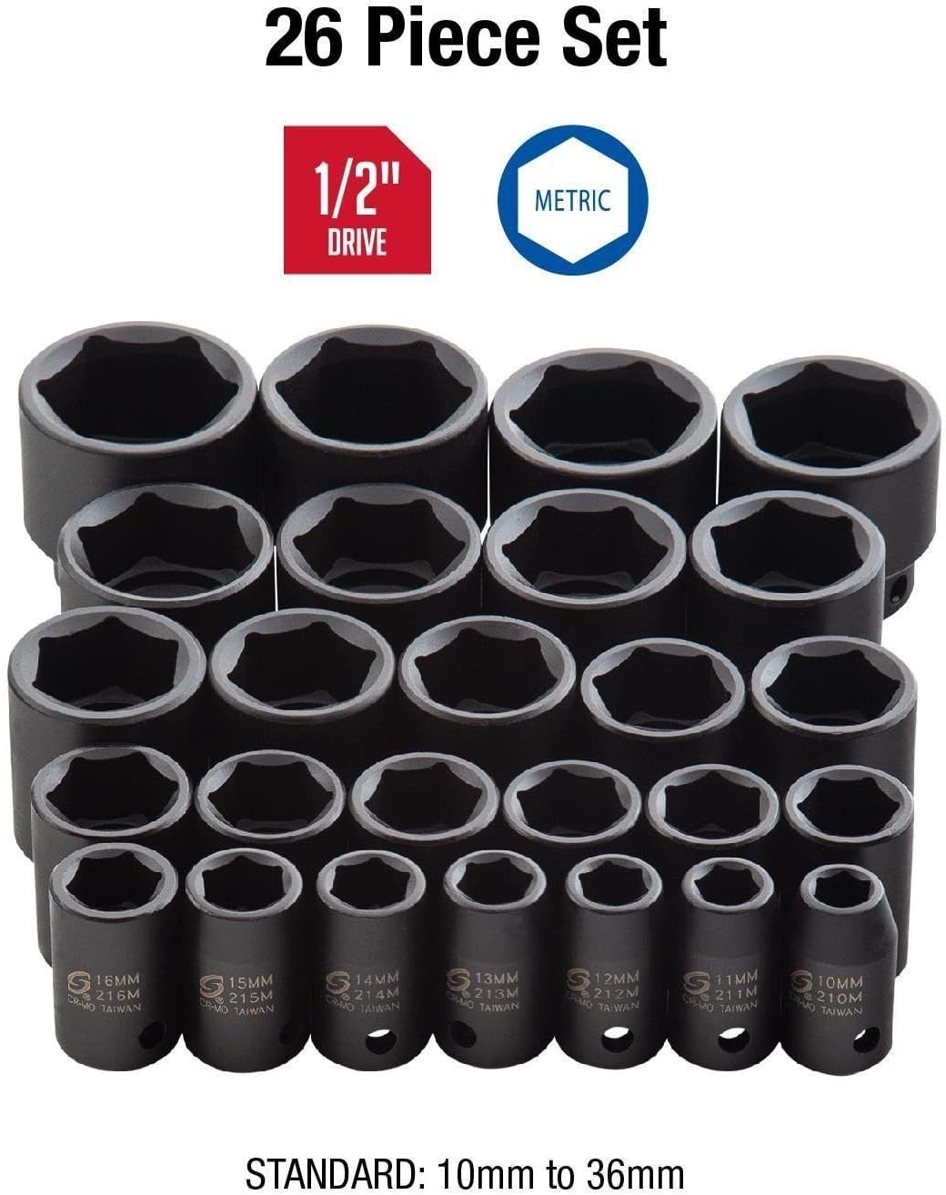 Lifetime Guaranteed 26-Piece Metric Impact Socket Set with Cr-Mo Steel Precision