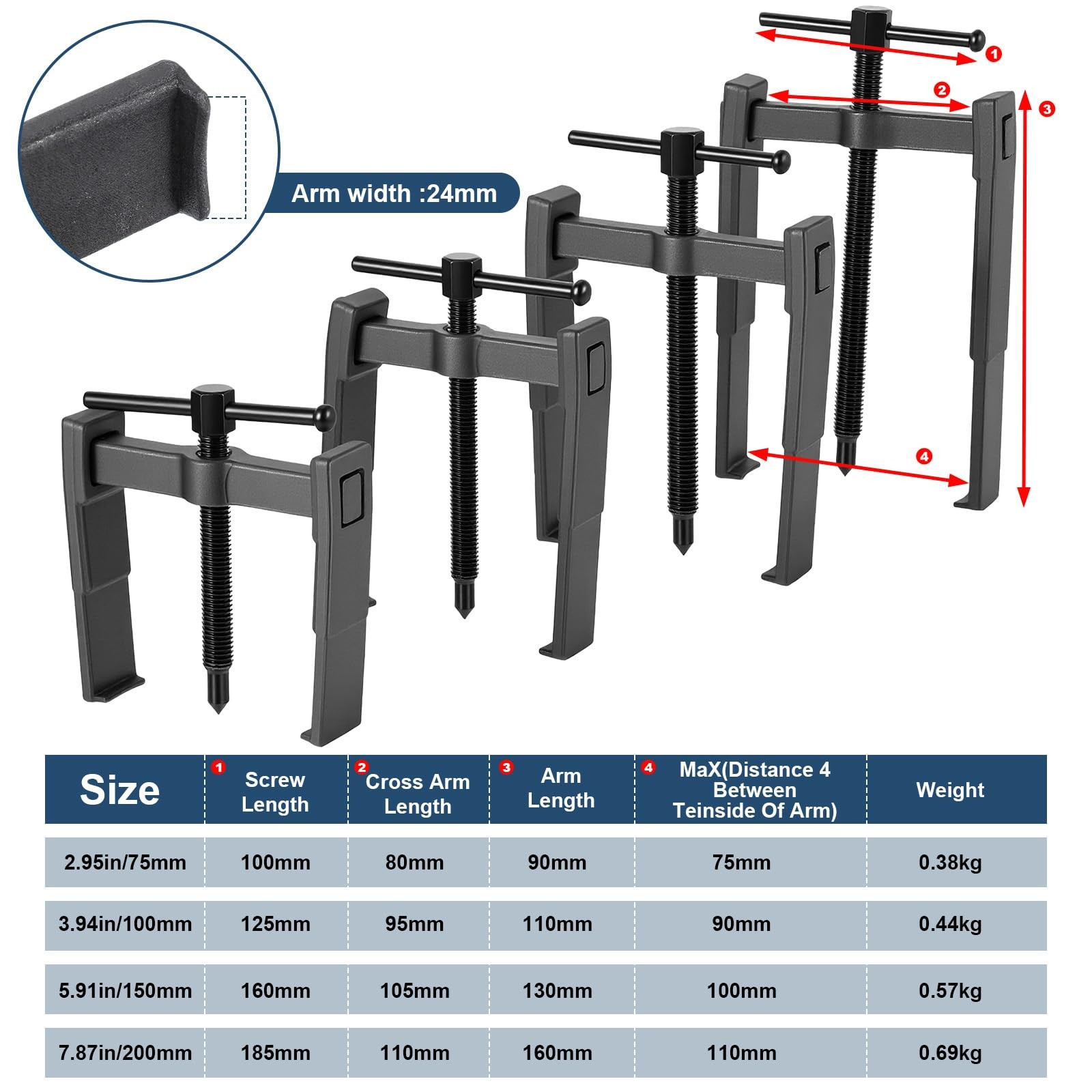 PercyEffie 4 Pcs 2Jaw Gear Puller Set Jaw Bearing 3» 4» 6» 8»