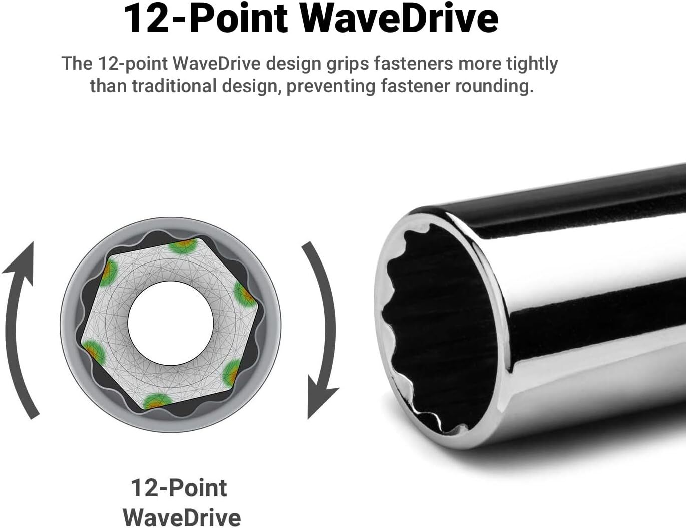 1/4 In. Drive 12-Point Shallow and Deep Socket Set, Metric, 4 to 15 Mm, 28-Piece