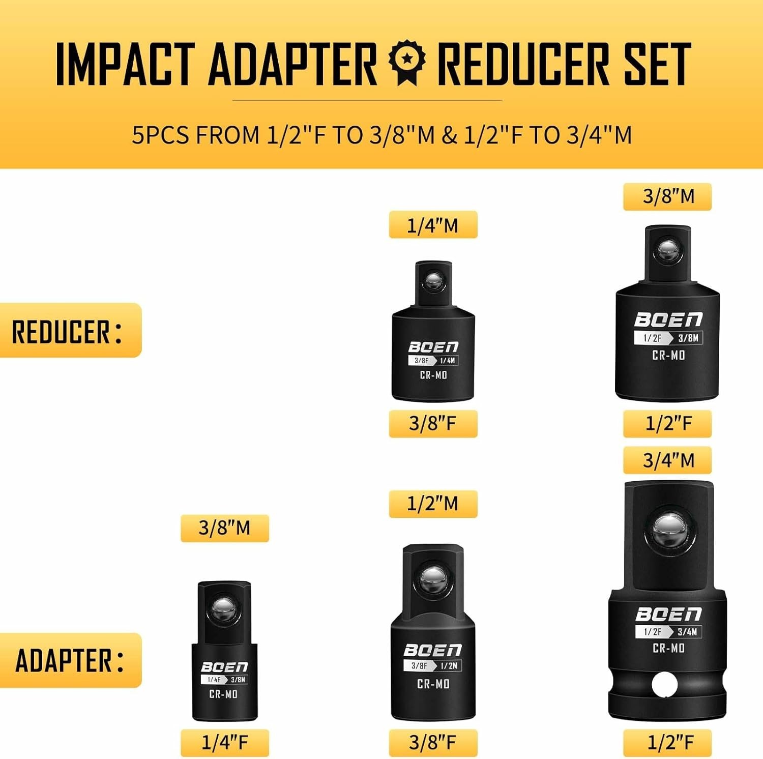 Professional 5-Piece Socket Adapter Set with Black Manganese Phosphate Coating
