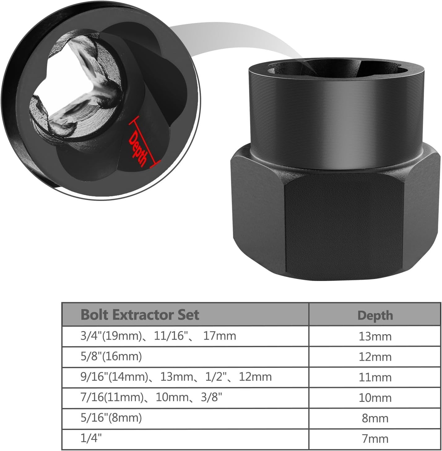 13pcs Bolt Extractor Set Stripped Nut Remover Twist Sockets for 3/8″ Drive