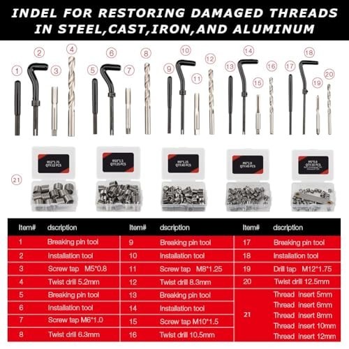 Thread Repair Kit 338 Piece SAE Metric HSS Drill Helicoil M5 M6 M8 M10 M12