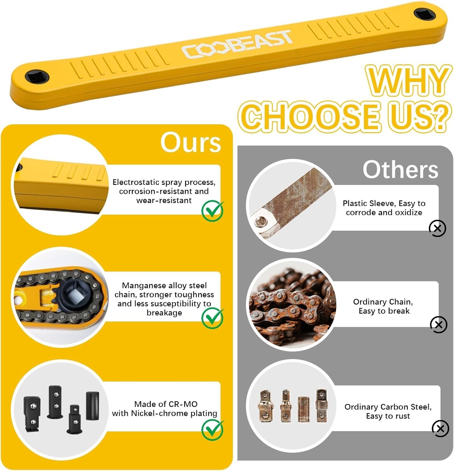 Yellow Offset Extension Wrench Tool – Compact & Versatile for Tight Spaces