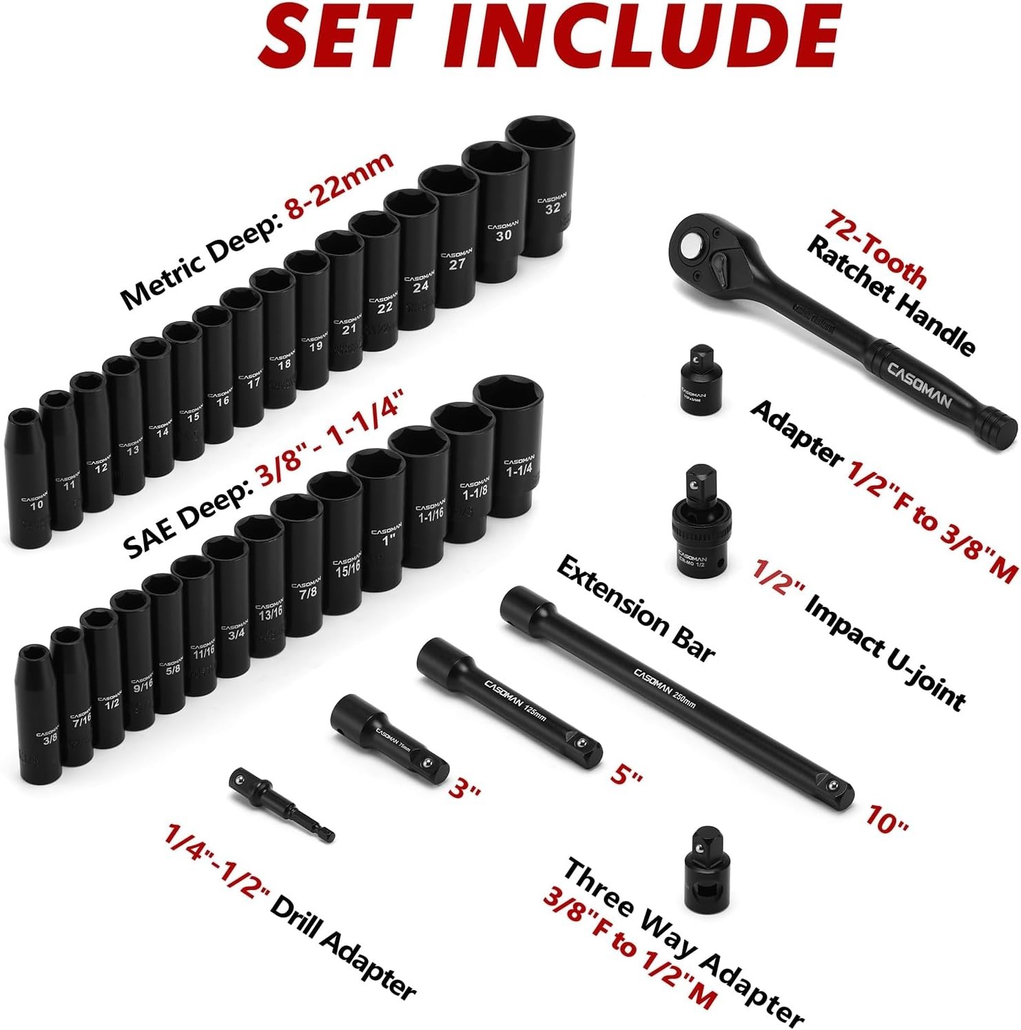 1/2″ Drive Impact Socket Set 38 Piece Deep Standard SAE Metric with Ratchet