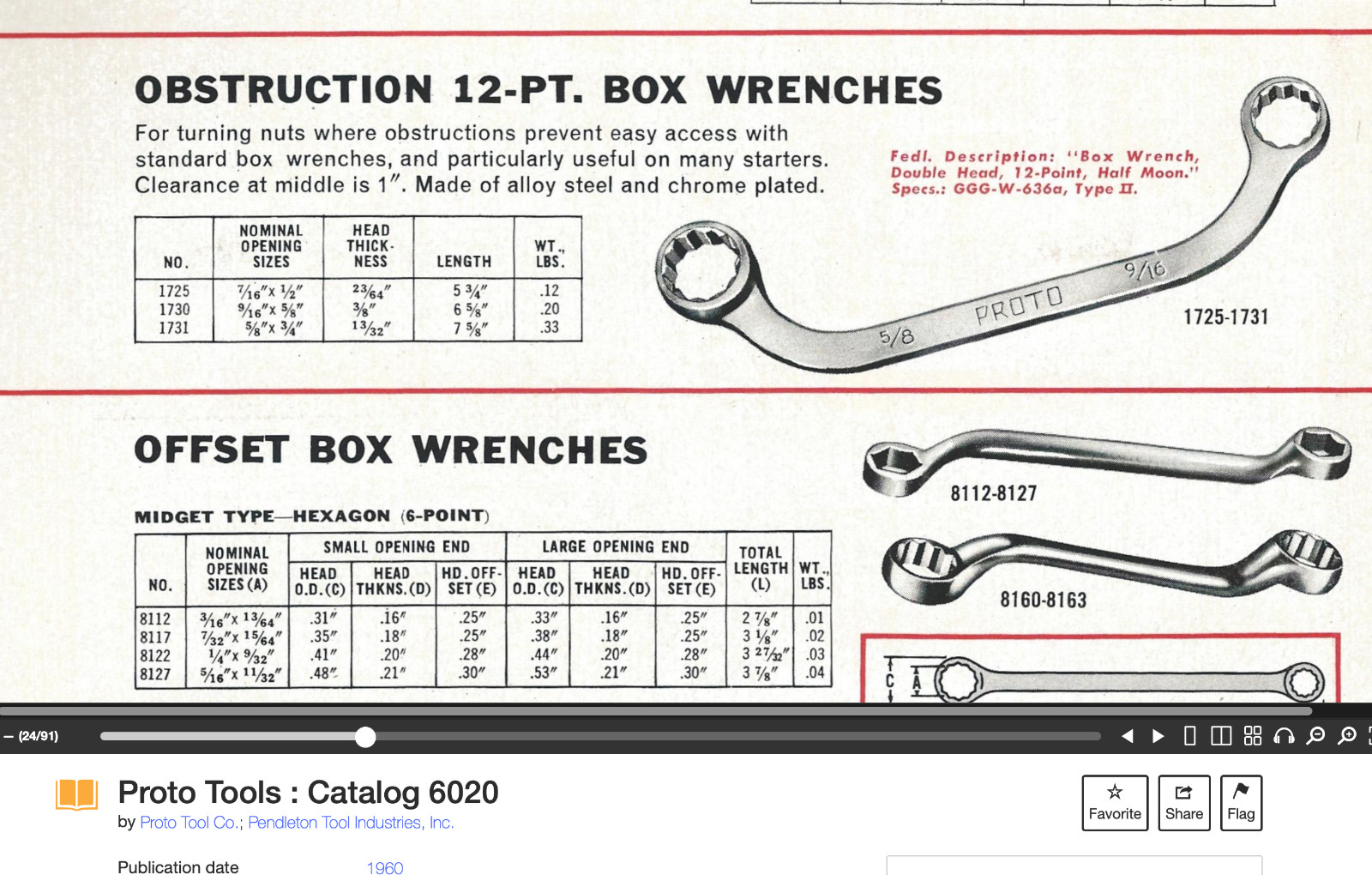 Proto #1725 & #1730 Half Moon Curved Box End Obstruction Wrenches 7/16” -5/8”