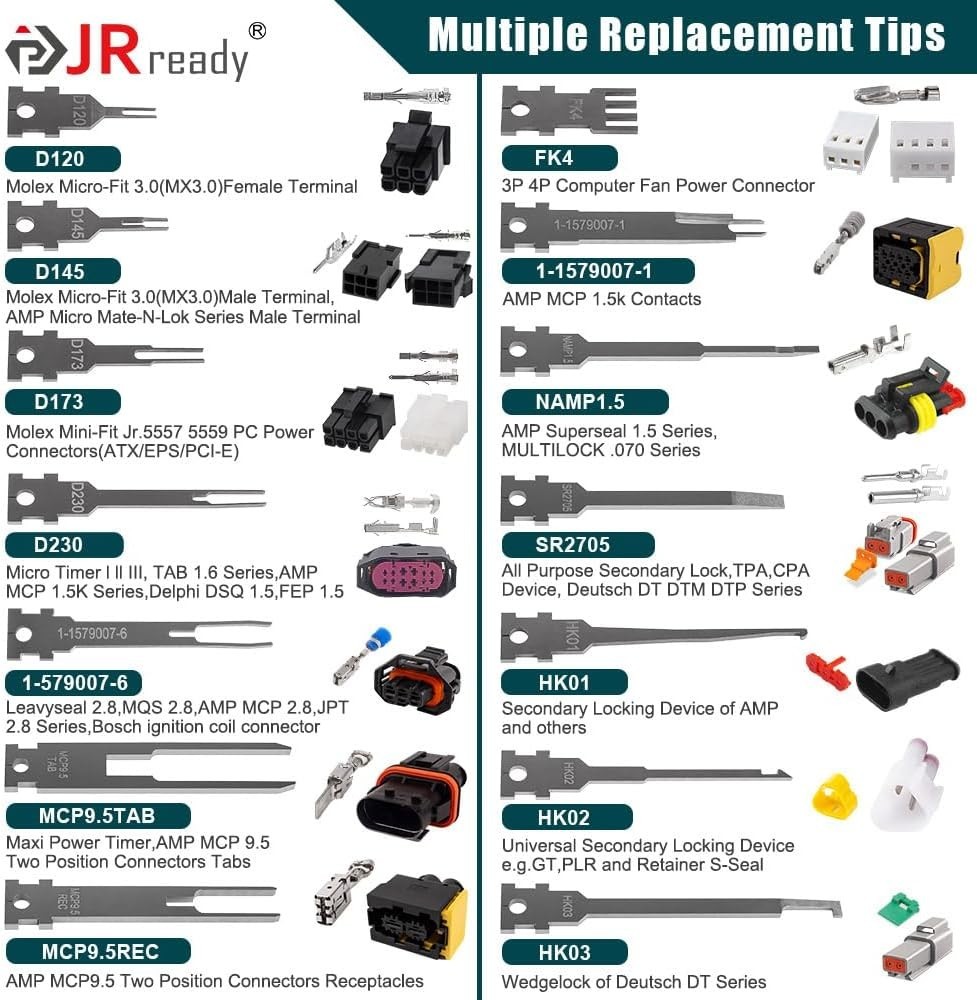 Versatile Dual-Head Terminal Extraction Tool Kit for Deutsch & Molex Connectors