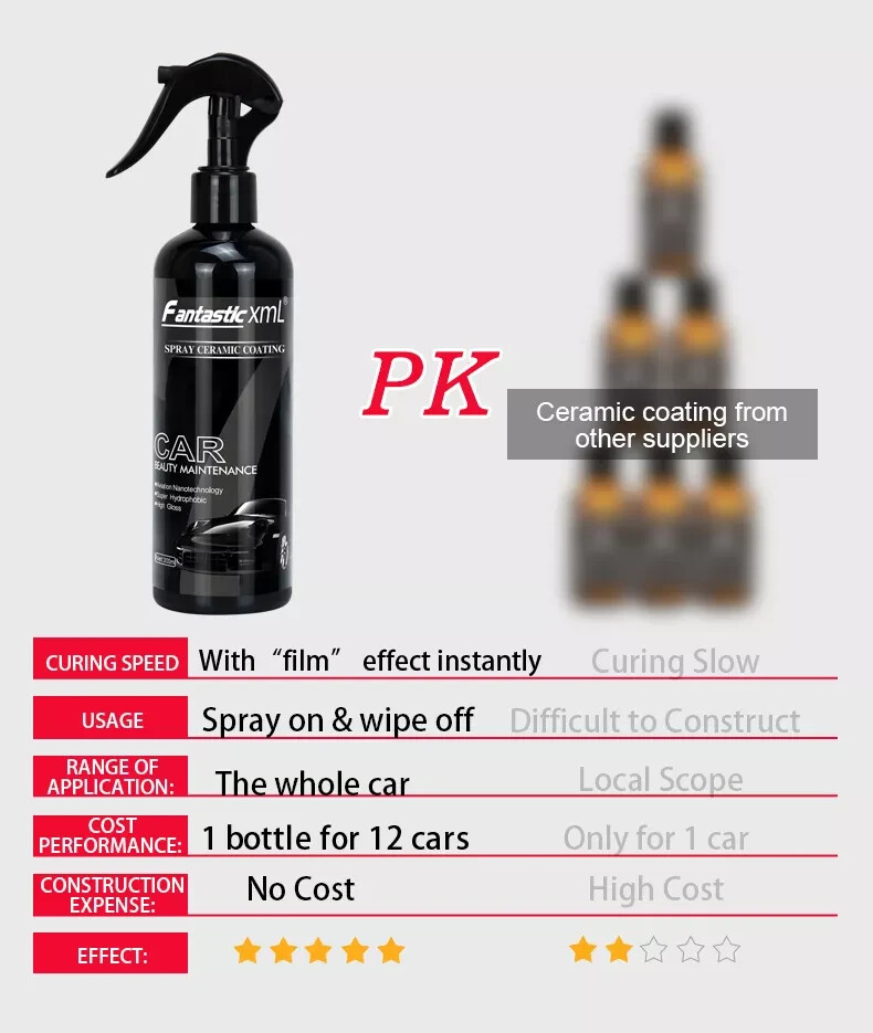 CAR SCRATCH REMOVER SPRAY  CERAMIC COATING PAINT FANTASTIC XML (10 oz Bottle)