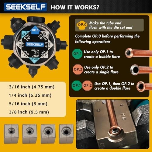 Brake Line Flaring Tool Kit for 45° Single Double Bubble Flares 3/16-3/8in