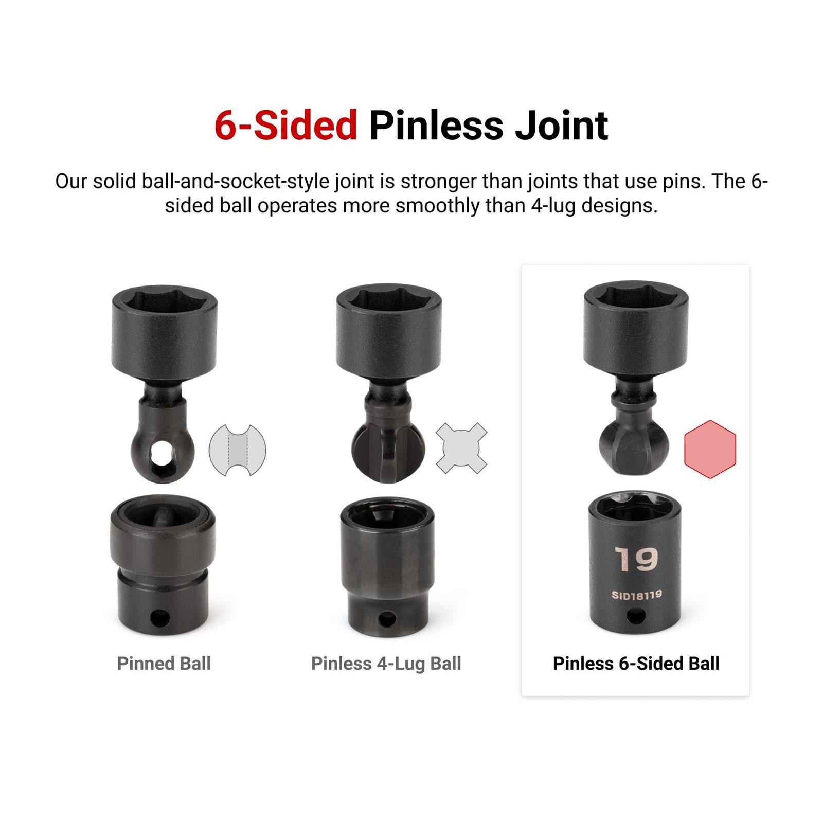 Tekton SID97201 3/8″ Drive 6-Point Universal Joint Impact Sockets