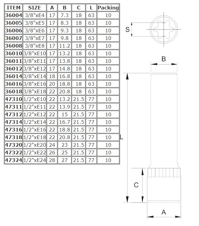 1/2″» Star DEEP Socket E20 by JTC 47320