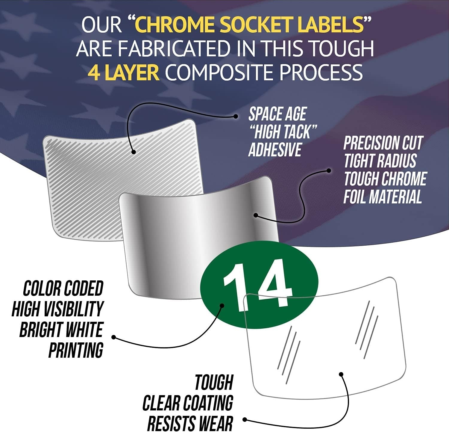 Complete Chrome Socket Label Set: 357 High-Quality Adhesive Labels for All Tools