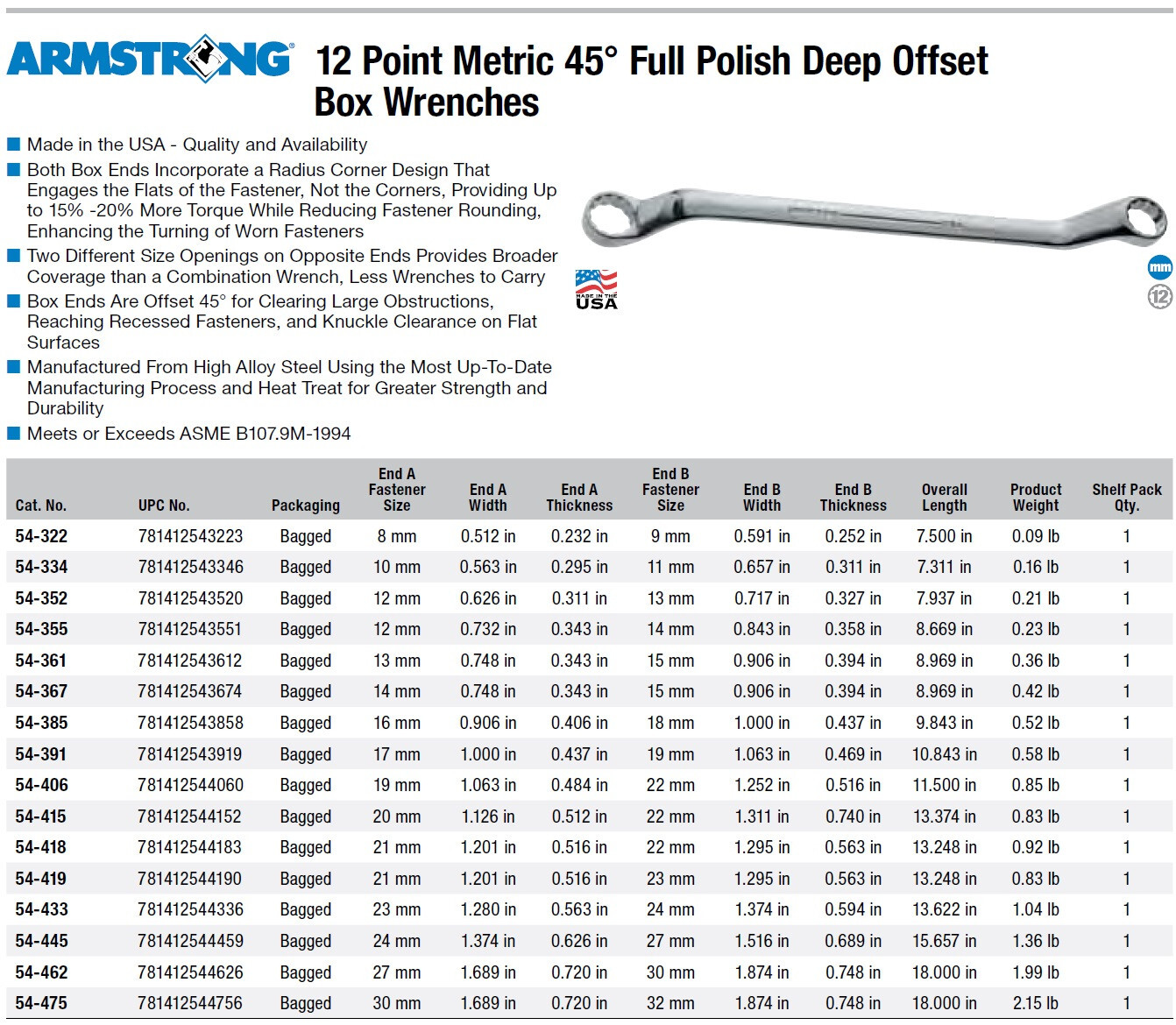 Armstrong 54-475 – 30mm x 32mm 45D FP 12 Pt. Offset Box End Wrench USA
