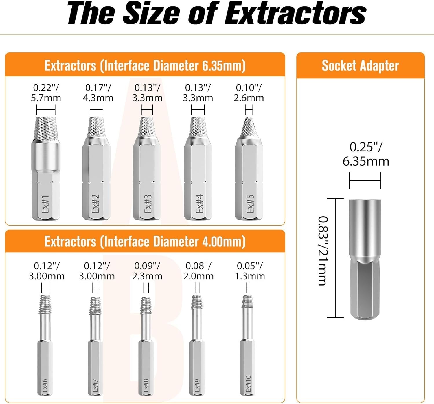 22 PCS Damaged Screw Extractor Kit with Magnetic Extension Bit Holder