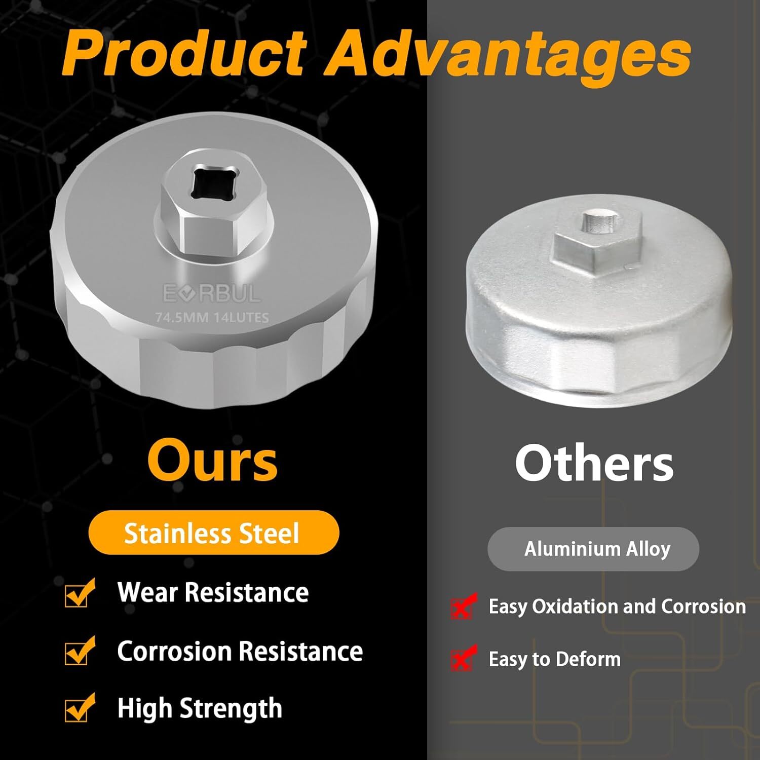 74.5mm 14 Flutes Oil Filter Cap Wrench Removal Tool for Audi Porsche Mazda