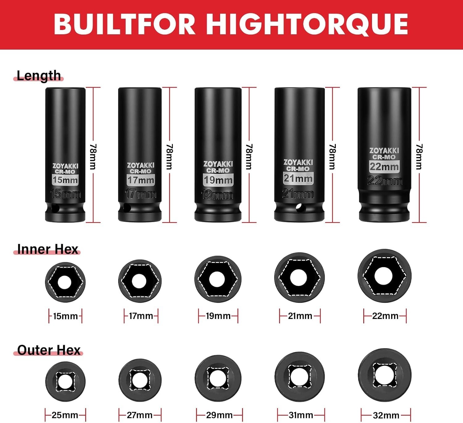 5 PC 1/2″ Drive Deep Impact Socket Set15-17-19-21-22mm Metric 6 Point