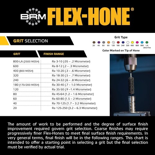 Brush Research BC11224 Flex-Hone, 1-1/2″, 240 Grit Silicon Carbide, Flexible